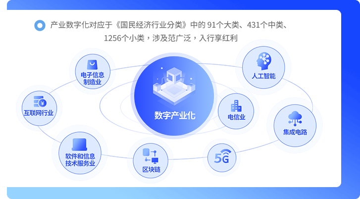 (sh)x δ(li)p˲B(yng)Ӌ(j) - VA(lin)W(wng)ƼW(xu)У
